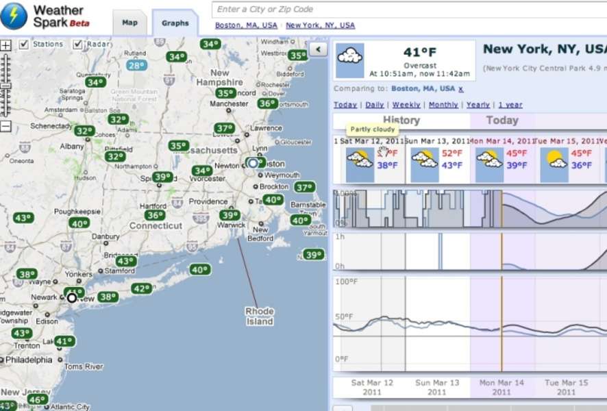 By far the coolest way to get your forecast - Thrillist