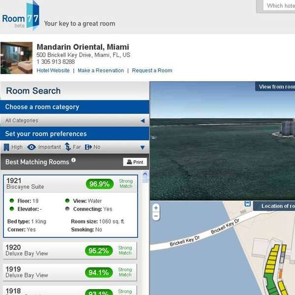 Room77 - Thrillist