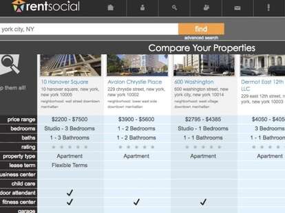 Rentprogress Login RentSocial - Money - Thrillist Nation