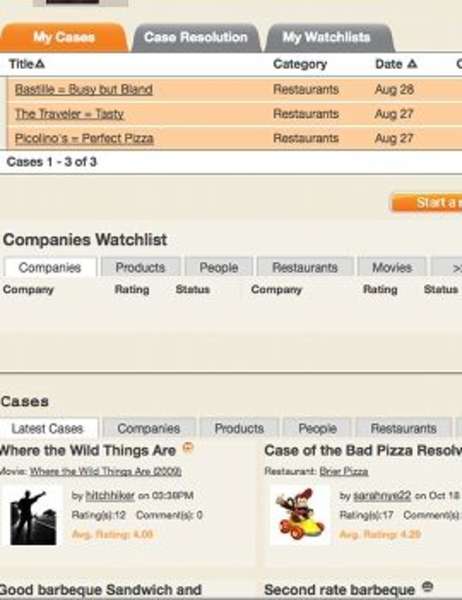 Consupo - Own - Thrillist Seattle