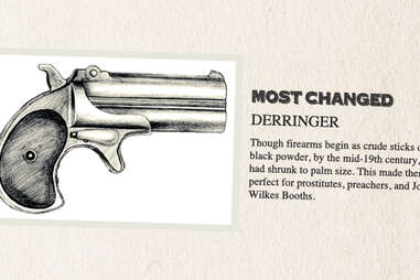 Derringer is the most changed weapon in History of Weapons