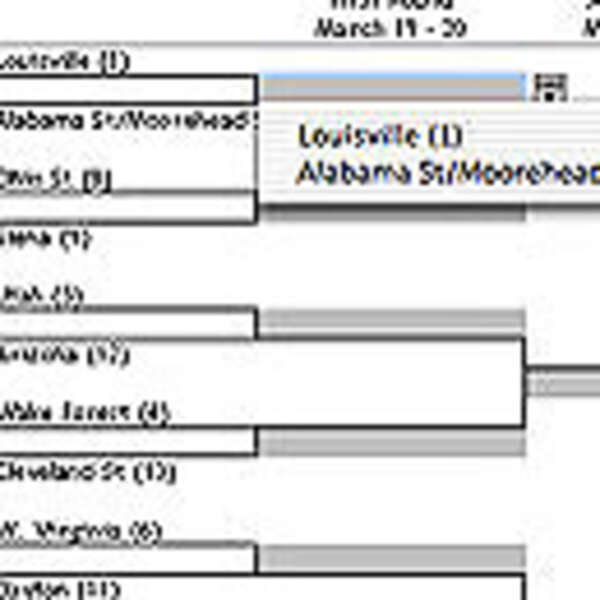 Ultimate NCAA Tourney Spreadsheet - Entertainment - Thrillist New York