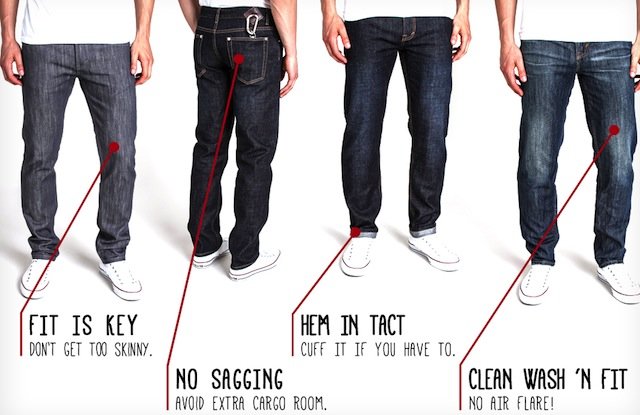 Seven types of jeans that will keep you celibate - Thrillist Nation