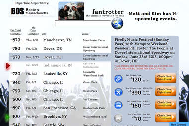 Fantrotter screen shot for Matt & Kim shows