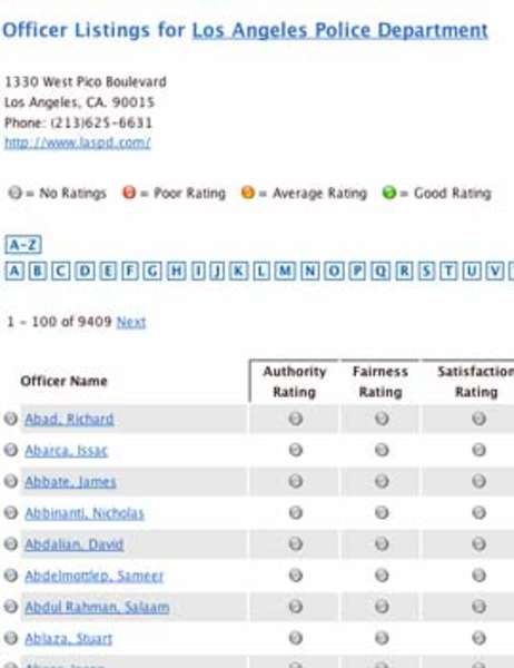 Rate My Cop - Entertainment - Thrillist Los Angeles