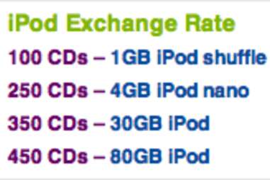 Music Pod Rates Meet the Pod People - Thrillist Nation